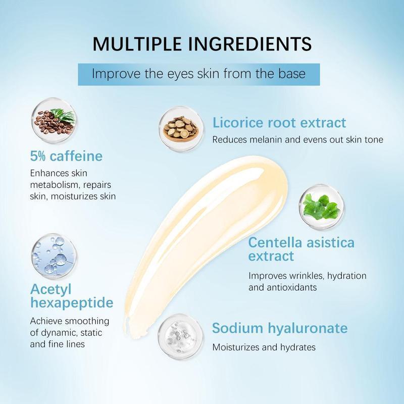 Summer Roll-on Type Eye Cream, Moisturizing Eye Cream, Caffeine Eye Serum, Hydrating Nourishing Skin Care Gel, Under Eye Roller Cream Eye Care Lotion for Women and Men, Eye  Skincare
