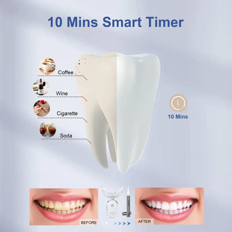 Teeth Whitening Kit Pen Gel for Sensitive Teeth - Professional Tooth Whitener Dental Tools with Mouth Tray for Achieving a Bright White Smile