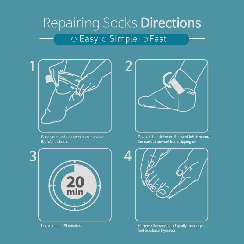 Intensive Repairing Masks 12pk for Hand and Foot - 6 Glove & 6 Socks Dry Hand, Dry & Cracked Heel to Toe
